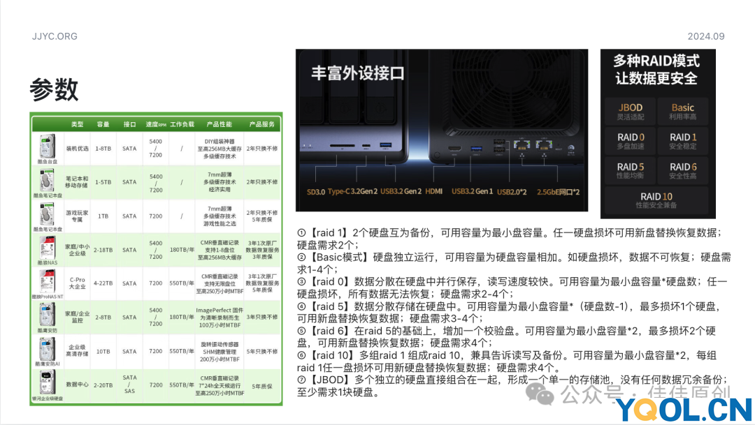 家用存储产品搭建实战