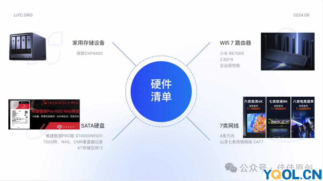 家用存储产品搭建实战