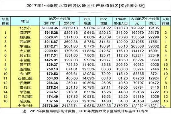 除了性生活，只剩打麻将