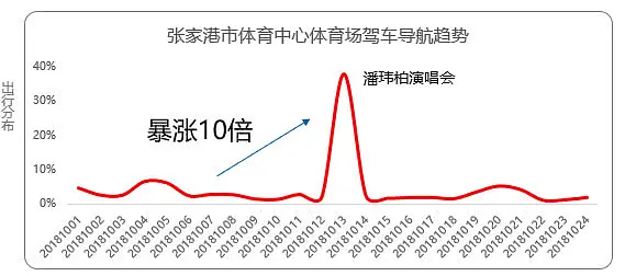 除了性生活，只剩打麻将