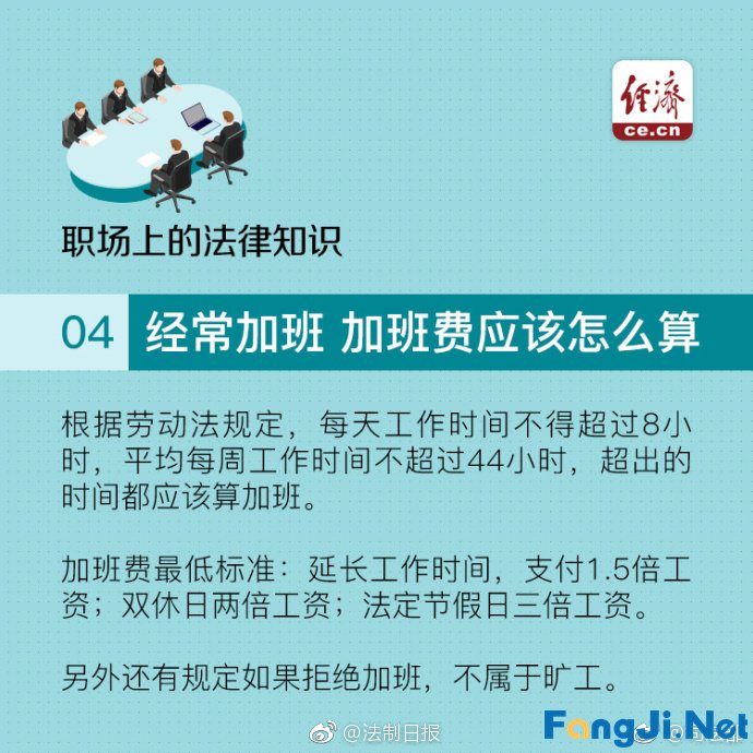 职场上的这些法律知识你一定要知道！