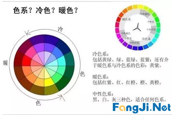 四季色彩的自我诊断