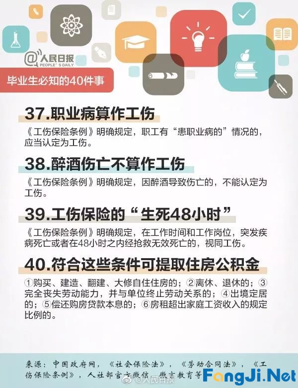 大学毕业还不知道这40件事？那你可要傻眼了！