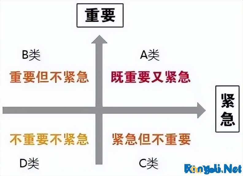 别把精力放在不值得的事上