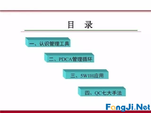 PDCA循环、5W1H、QC完整版PPT