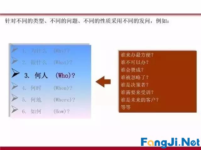 PDCA循环、5W1H、QC完整版PPT