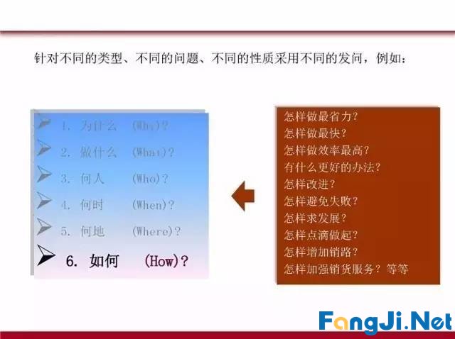 PDCA循环、5W1H、QC完整版PPT