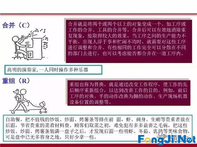 PDCA循环、5W1H、QC完整版PPT