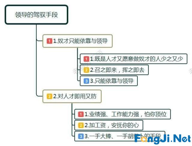 领导把难的工作给我，同时涨工资，却不提拔我