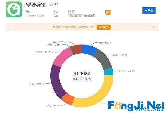 从0到1,月入过万的淘客养成记