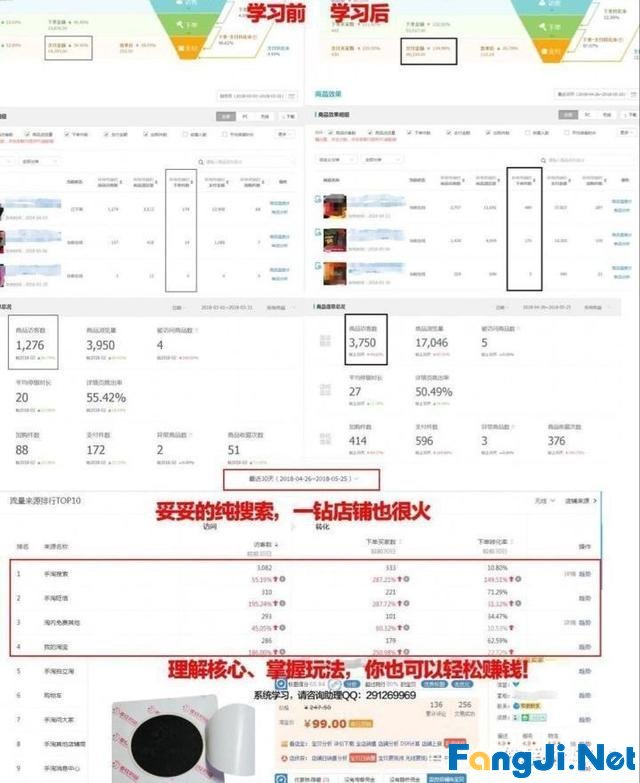 现在做淘宝晚吗？如果只是一个人会不会做不过