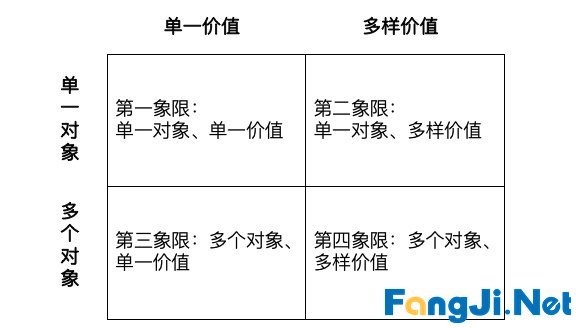 教你赚钱的“博主们”，真能帮你赚到钱吗？