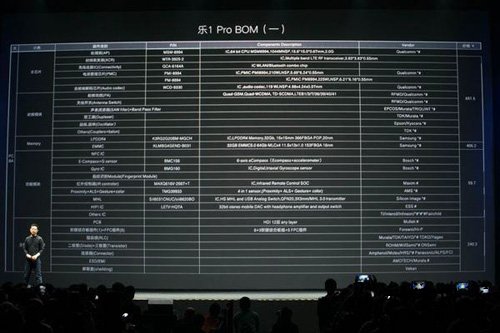 乐视手机发布会上公开BOM价格 产品经理为产品定价的4种方式-马海祥博客