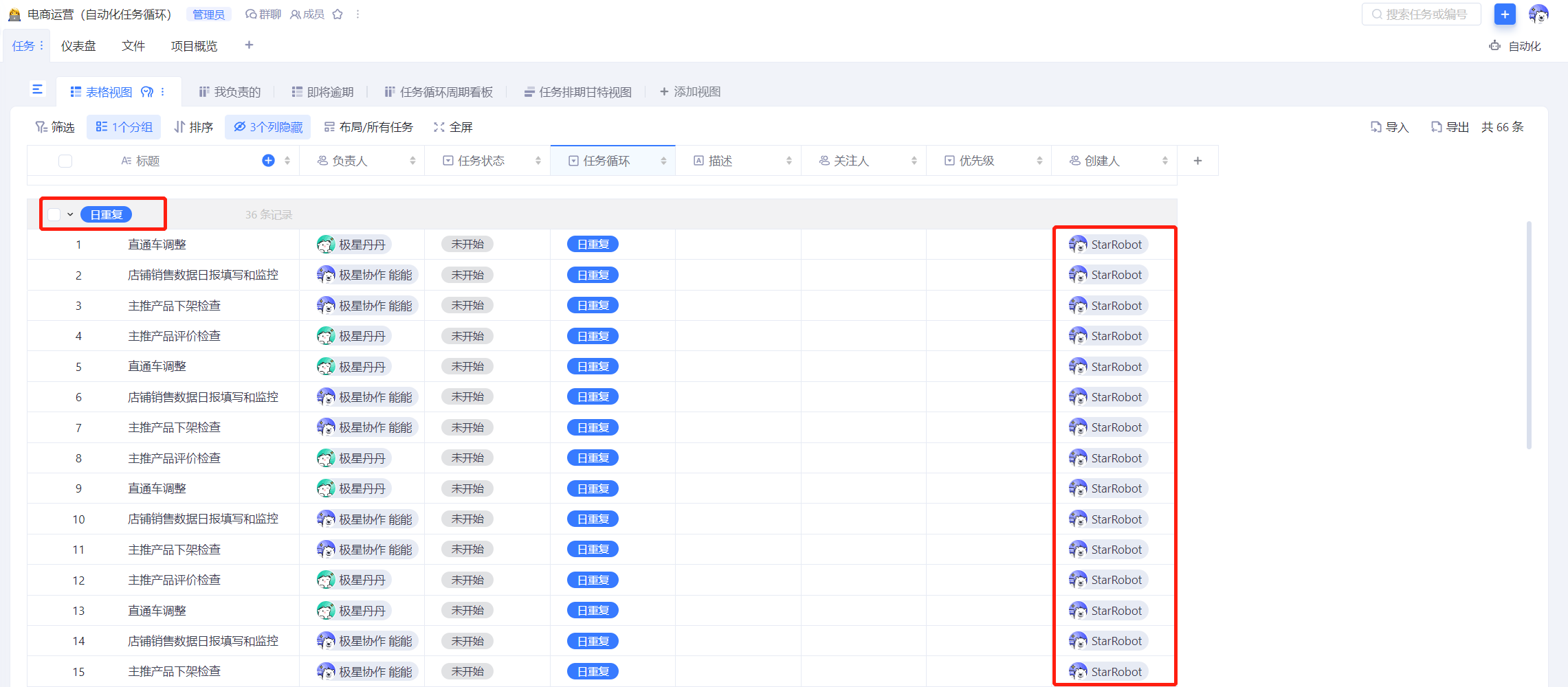 互联网产品运营：每天要做的事情太多太杂，如何做好任务管理？