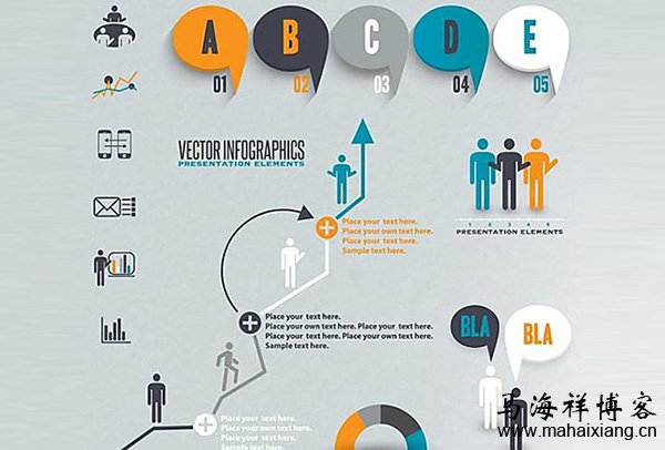 百度信息流广告投放的方法策略
