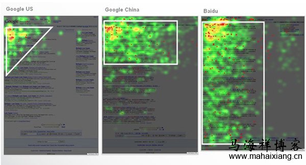 图4:搜索引擎关注热力图 如何考核竞价广告的投放效果才合理-马海祥博客