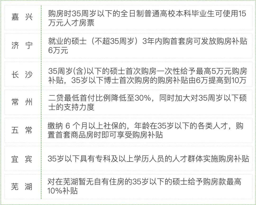 35岁，中国式中年