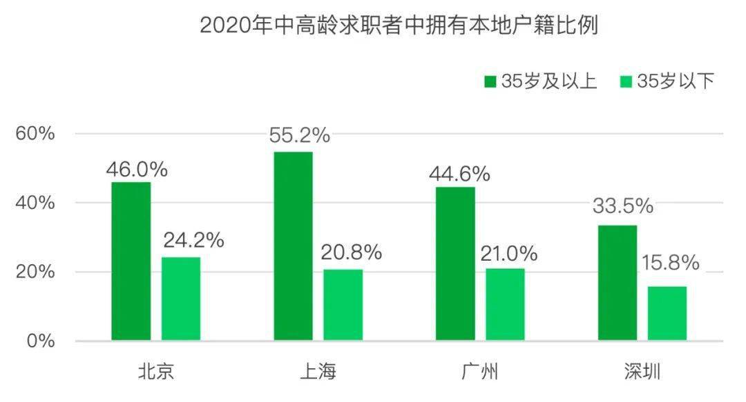 3a4a728e2dea4eaa8d5909f258beb513