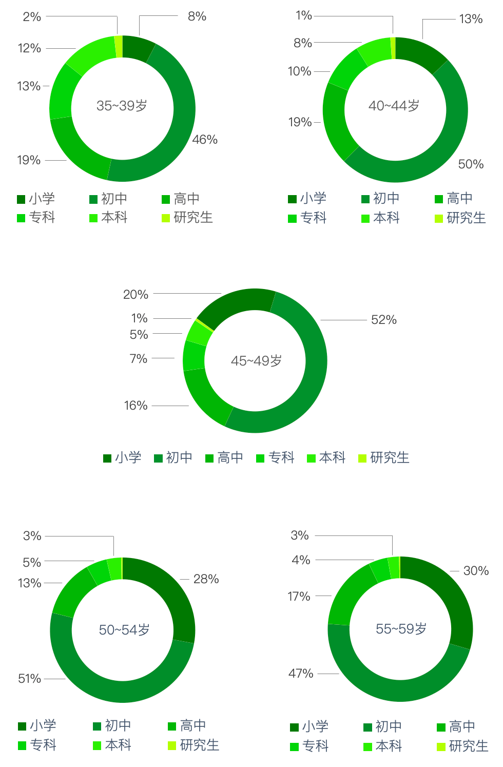 5c1761fde0e6433691b5cb053f1237ba