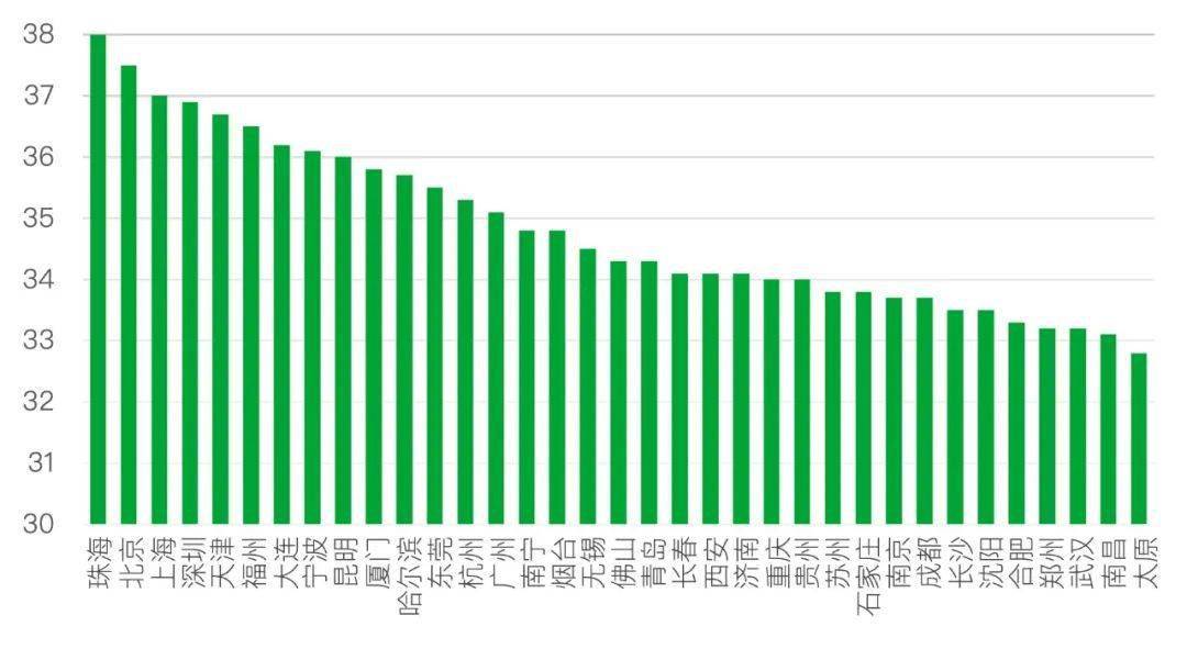 a01444d4ae3a43688c860574aec346ce