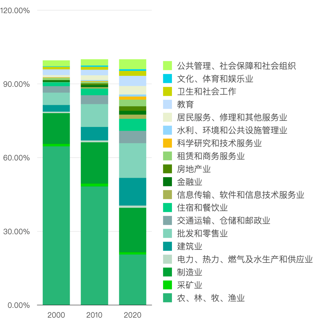 f1da8cdfd31f4898b7217701b65568b8