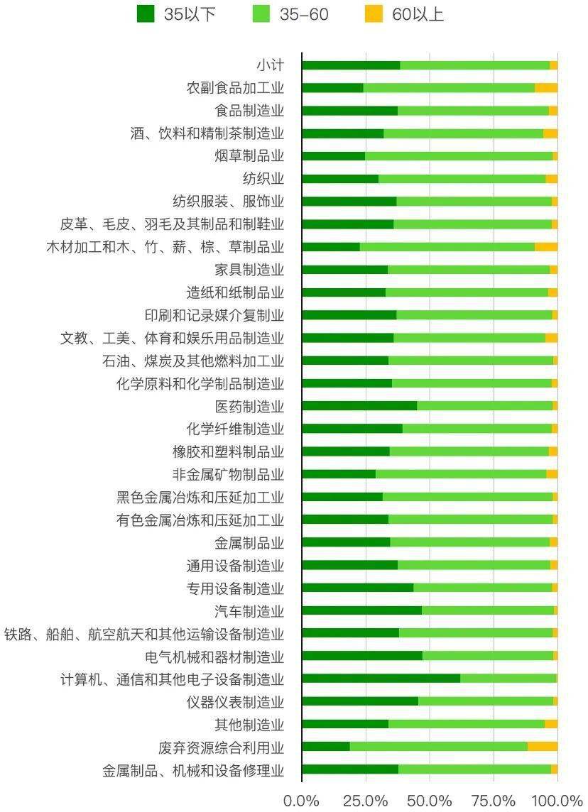 f760eee6b01047f8b51baf161abb3e4f