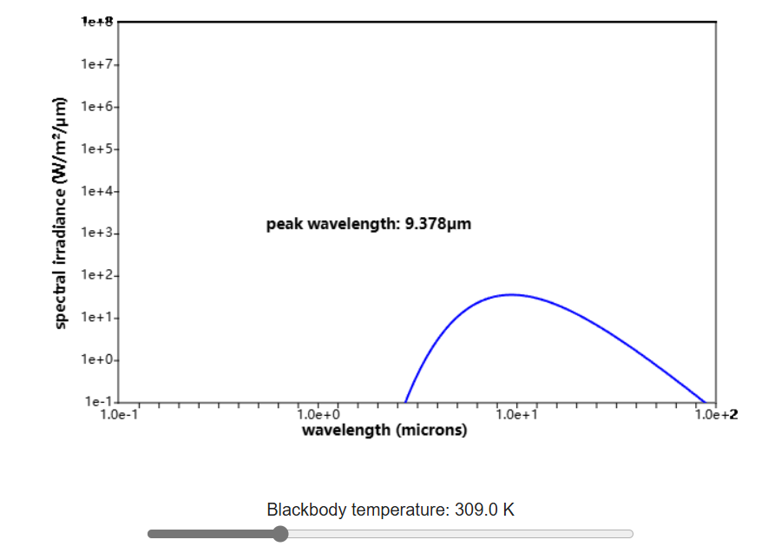 有没有人或组织对各种所谓灵异事件进行过系统科学的调查？