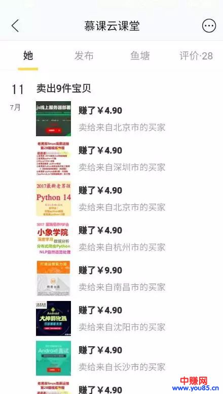 1-1Z13020040UQ 1-1Z13020040UQ