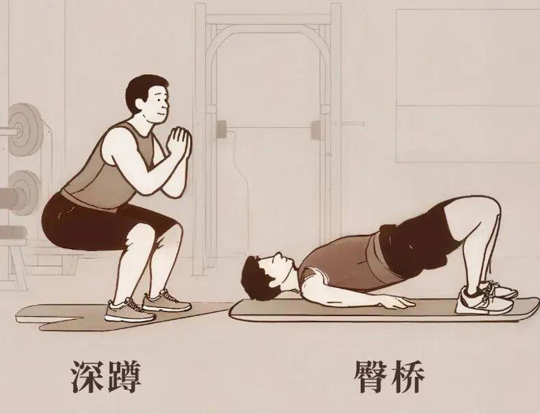 被低估了的“护心运动”