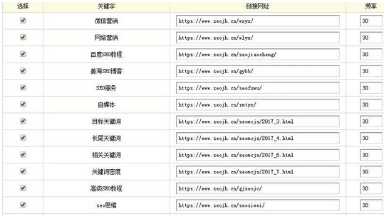 125F32560-3 125F32560-3