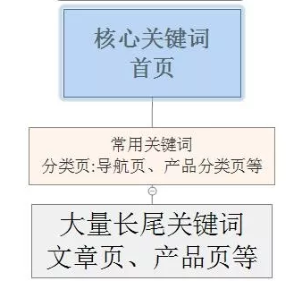 125F3O55-1 125F3O55-1