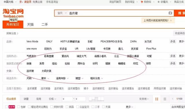 教你如何精准定位人群