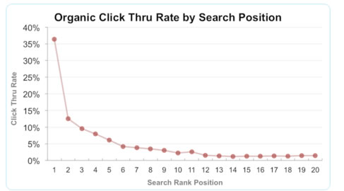 19291T617-1 19291T617-1