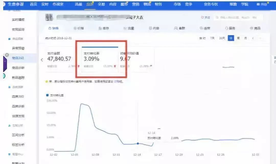 最新淘宝黑搜玩法实操分享