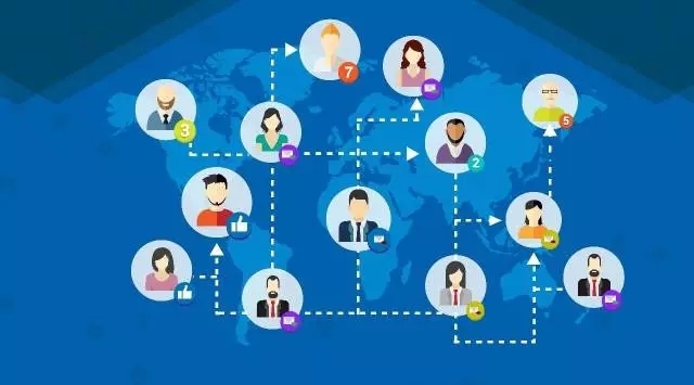 深度解读社区运营