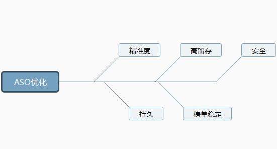 2226231541-2 2226231541-2