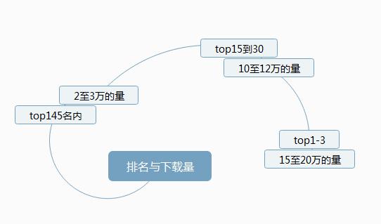 2226231V8-6 2226231V8-6