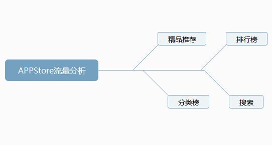 2226235153-5 2226235153-5