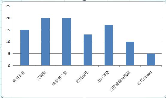 22262351H-1 22262351H-1