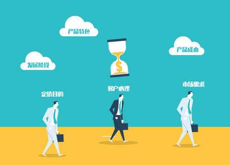 产品价格都定不对，难怪你的店铺没流量！