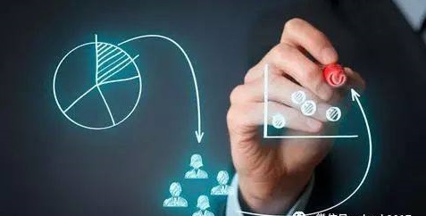 淘宝开店如何定位