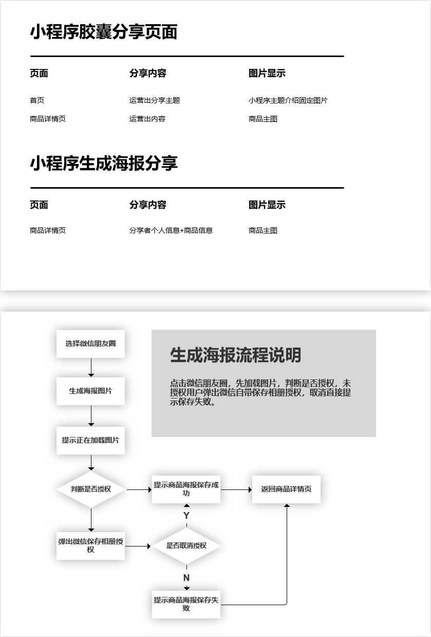 229988cc-7e2a-11ef-abf0-00163e0b5ff3